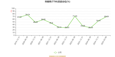 中興通訊2024年業(yè)績(jī)解析 凈利潤(rùn)微降，持續(xù)強(qiáng)化軟硬件核心戰(zhàn)略