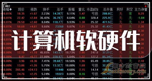 2026年計(jì)算機(jī)軟硬件受益公司前瞻 五大關(guān)鍵領(lǐng)域與領(lǐng)軍企業(yè)