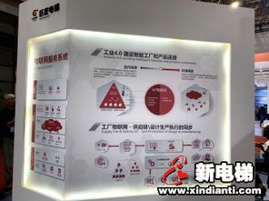 巨人集團(tuán)組合拳驚艷展會，智能電子產(chǎn)品開發(fā)引領(lǐng)行業(yè)新潮流